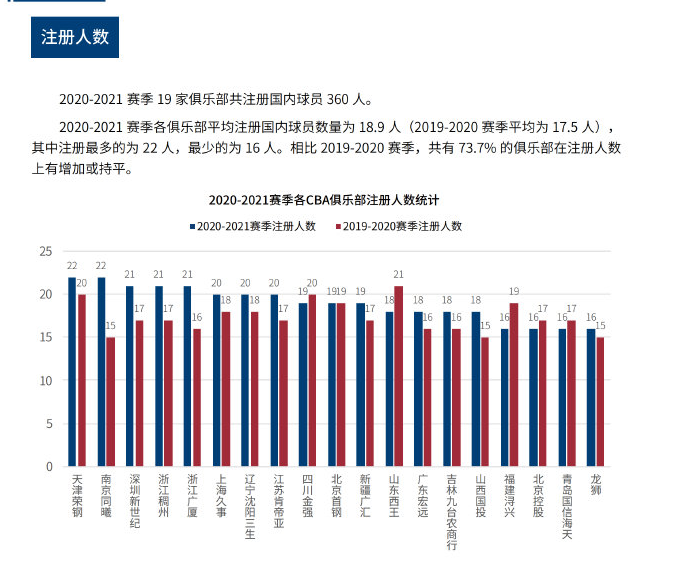 通過科學的
