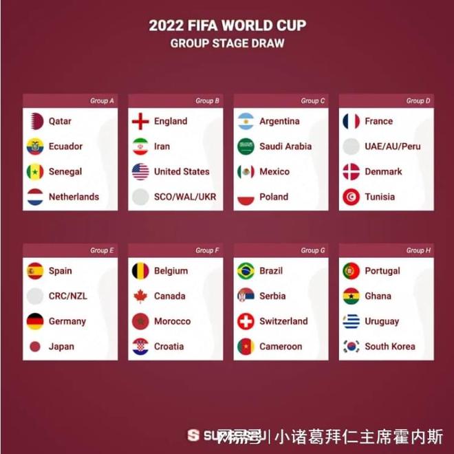 球顶级俱乐