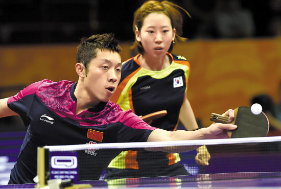 在世界体育 在世界体育