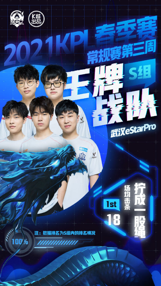 恢复信誉需 恢复信誉需