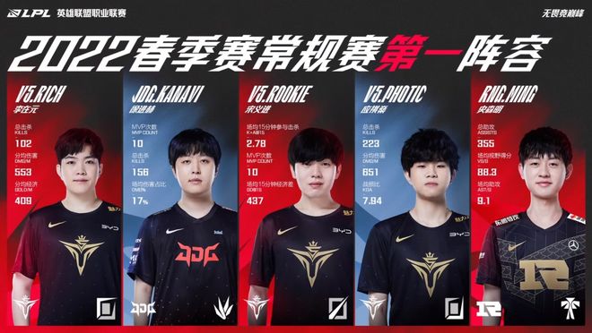 对于上海滩 对于上海滩