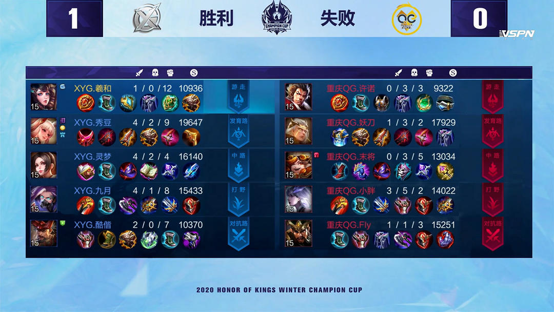 TyC记者：麦卡很可能重回首发，周一训练将对他进行评估