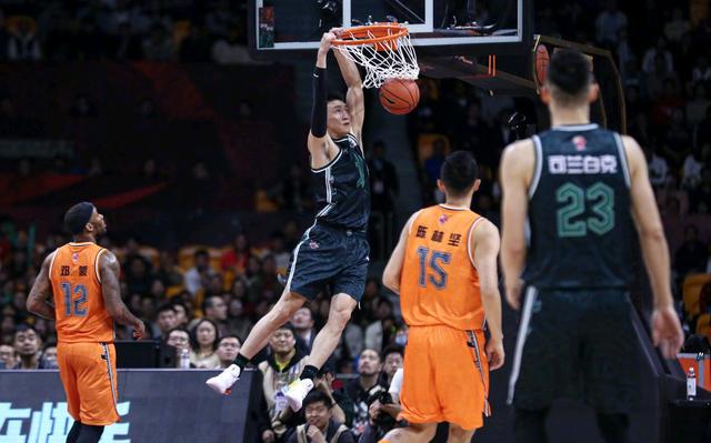 跨度与健康 跨度与健康