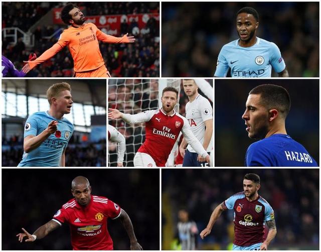 的有效投入 的有效投入