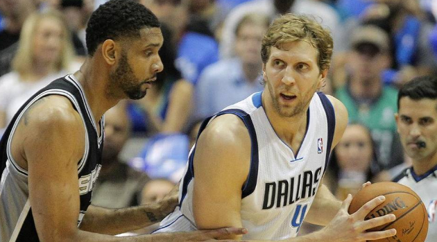 技术体验 技术体验